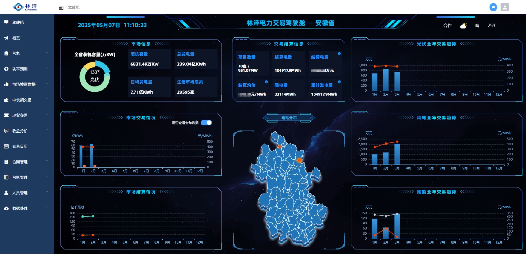 圖3  電(dian)力(li)交易係(xi)統.jpg