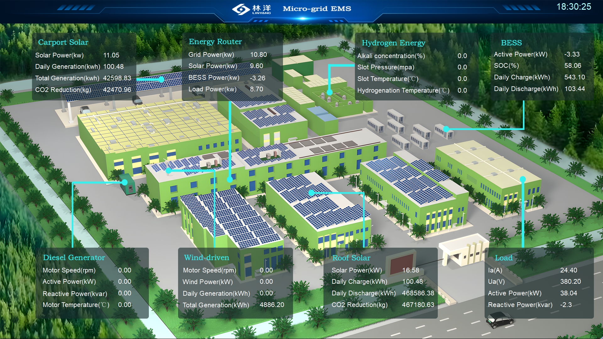 Huashi Road microgrid project.png